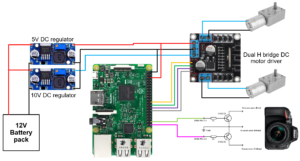 Electronics Diagram of DIY Timelapse Slider